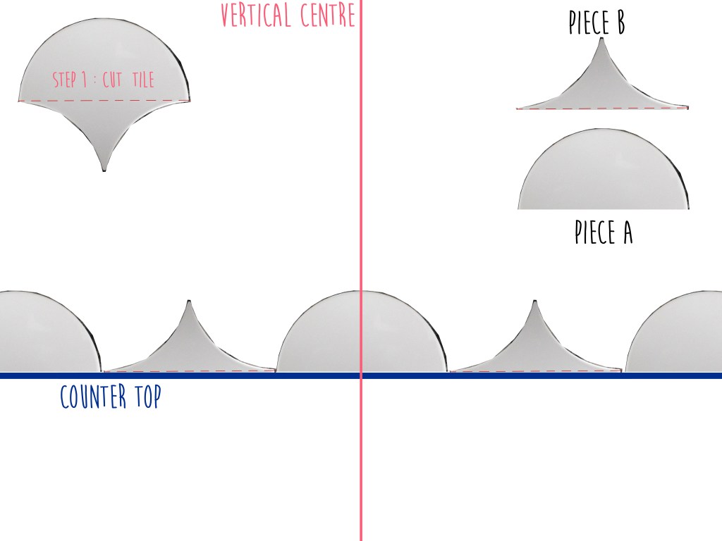 diy moroccan fish scale tiles or ogee drop moroccan pattern